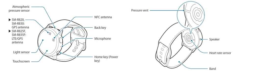 s24 ultra parts diagram