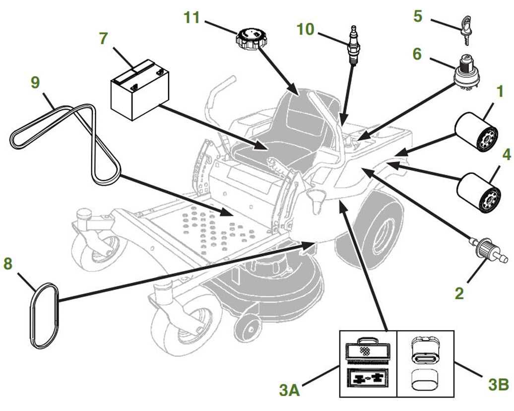 z425 54c parts diagram