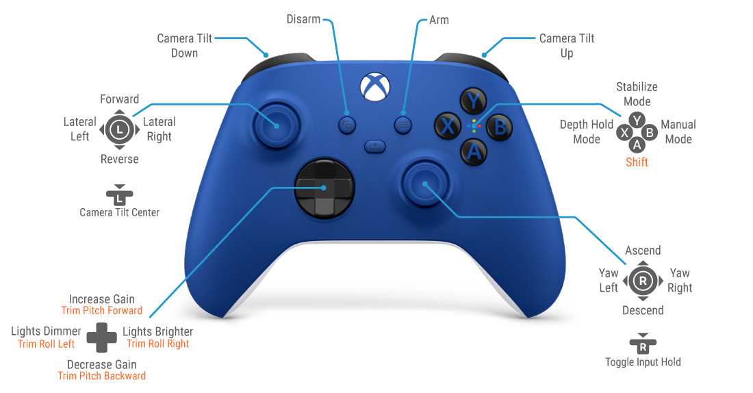 xbox controller parts diagram