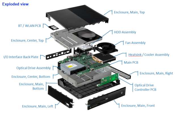 xbox one parts diagram