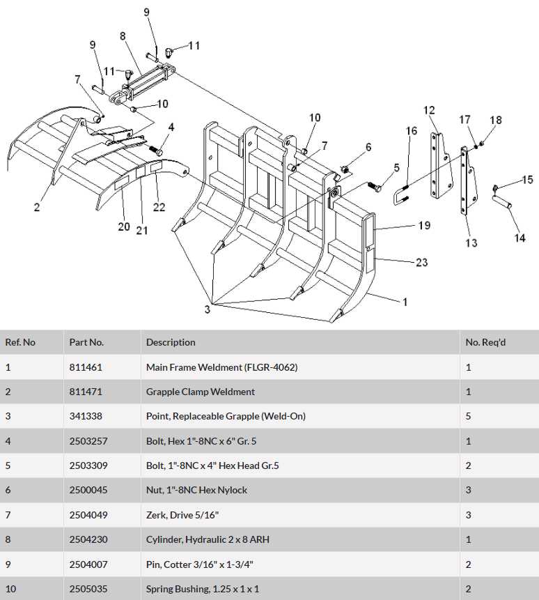 valley pivot parts diagram