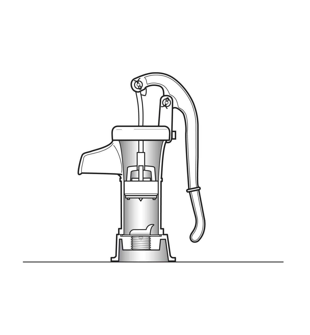 pitcher pump parts diagram