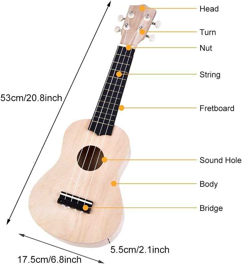 ukulele diagram of parts