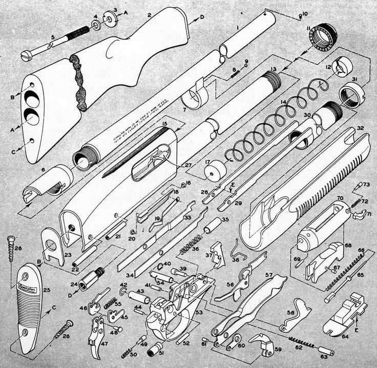 remington 870 express parts diagram