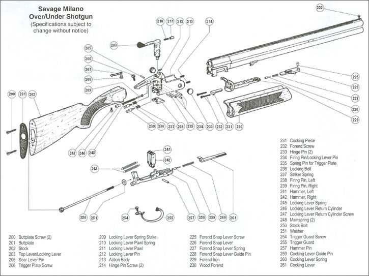 tristar shotgun parts diagram