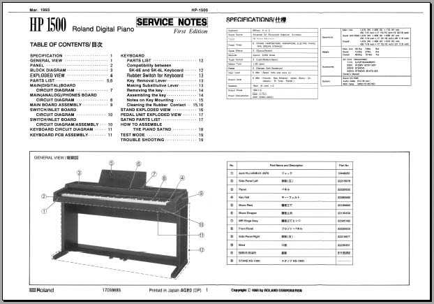 piano parts diagram