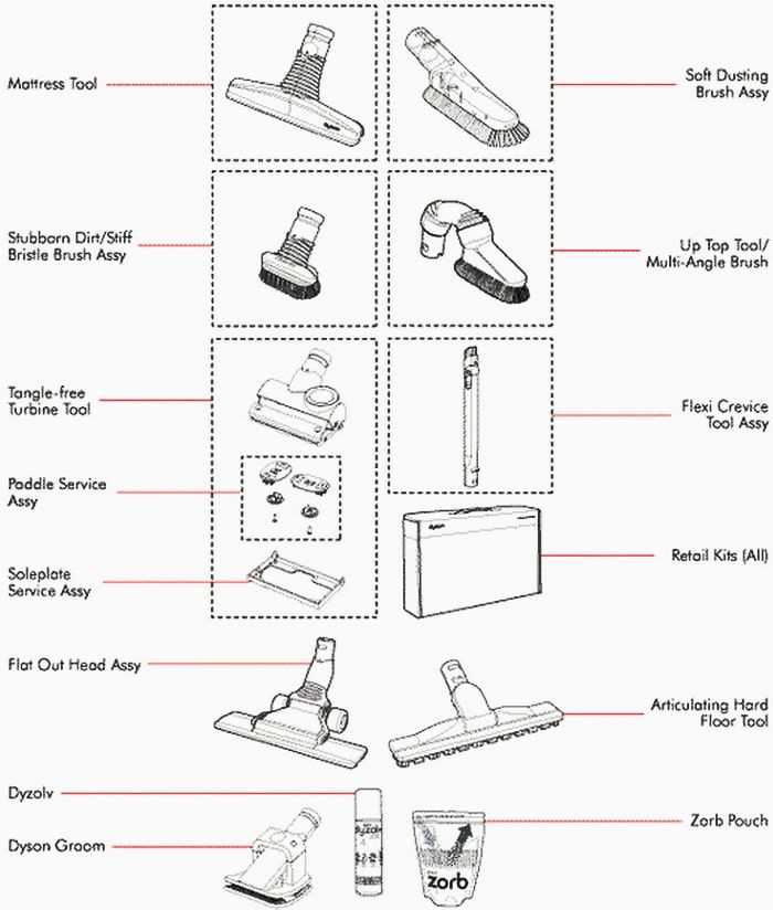 shark rotator parts diagram