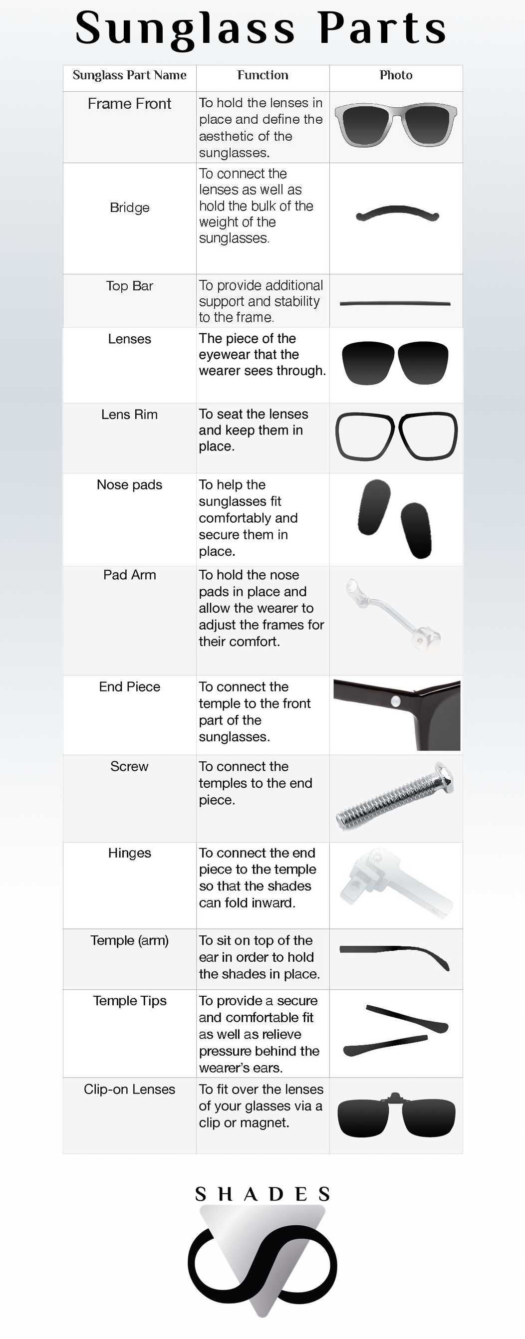 sunglass parts diagram