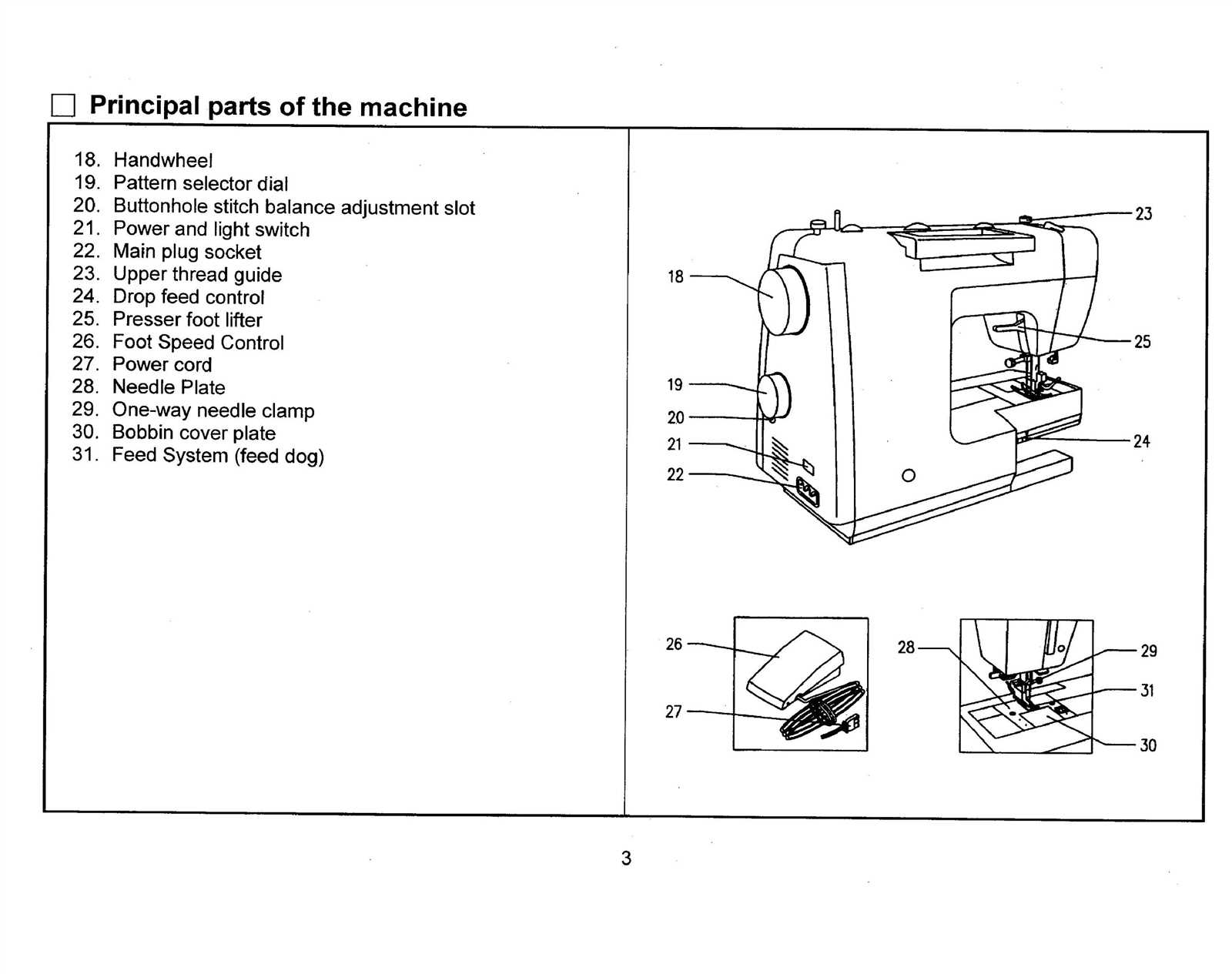 singer 3116 parts diagram