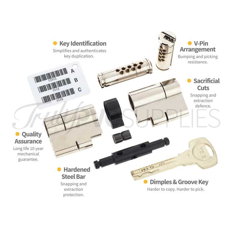 yale lock parts diagram