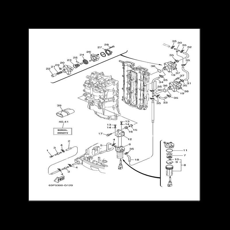 yamaha 150 outboard parts diagram