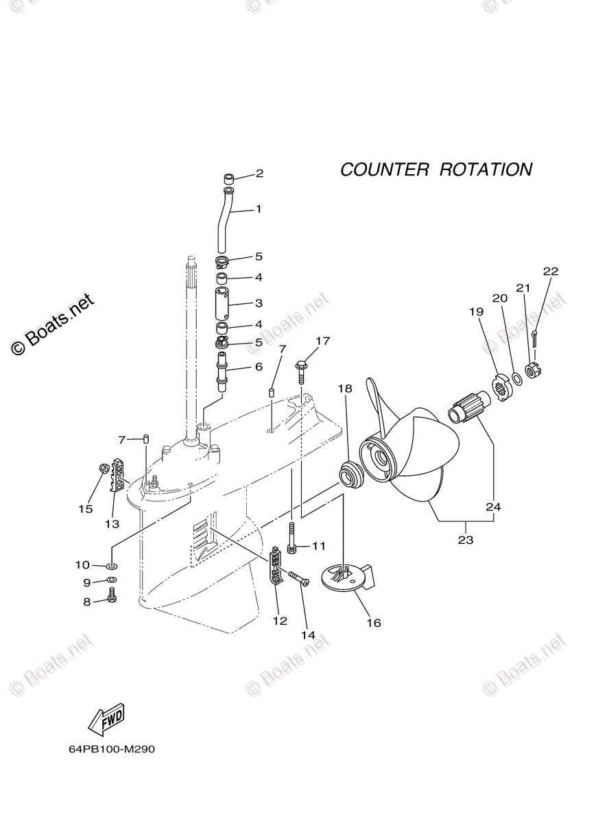 yamaha 150 outboard parts diagram