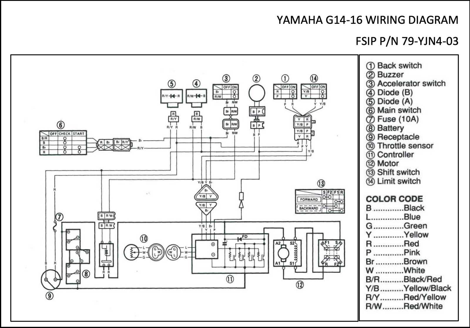 yamaha g14 golf cart parts diagram