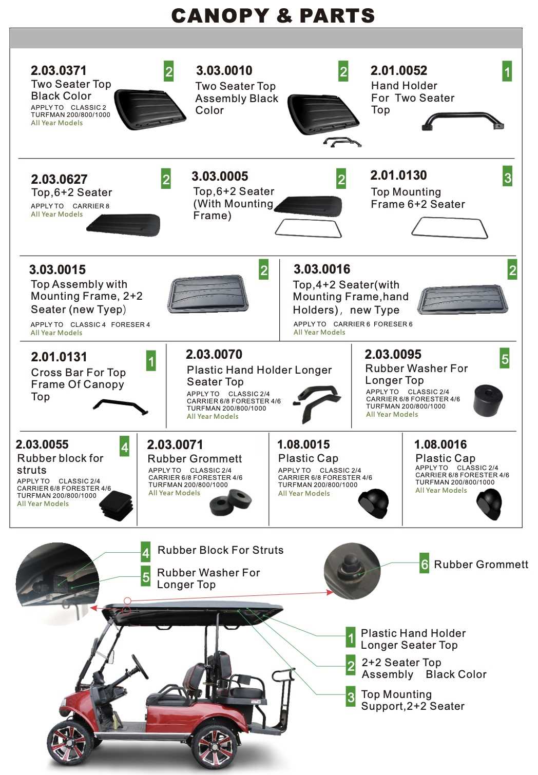 yamaha g14 parts diagram