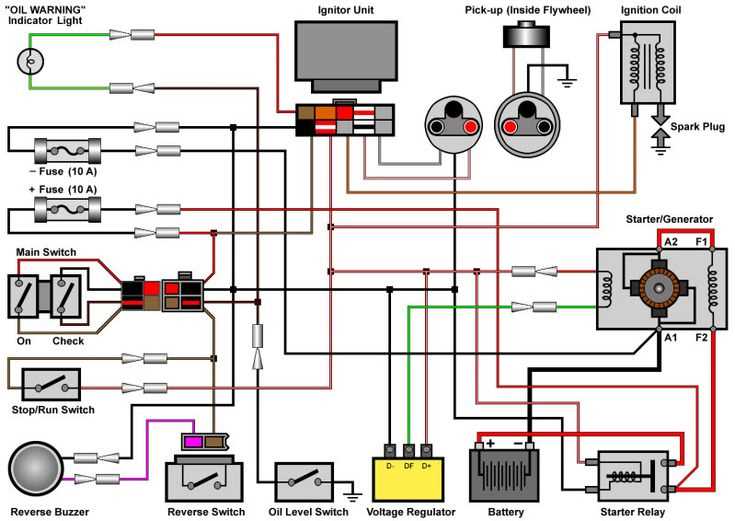 yamaha g22a parts diagram