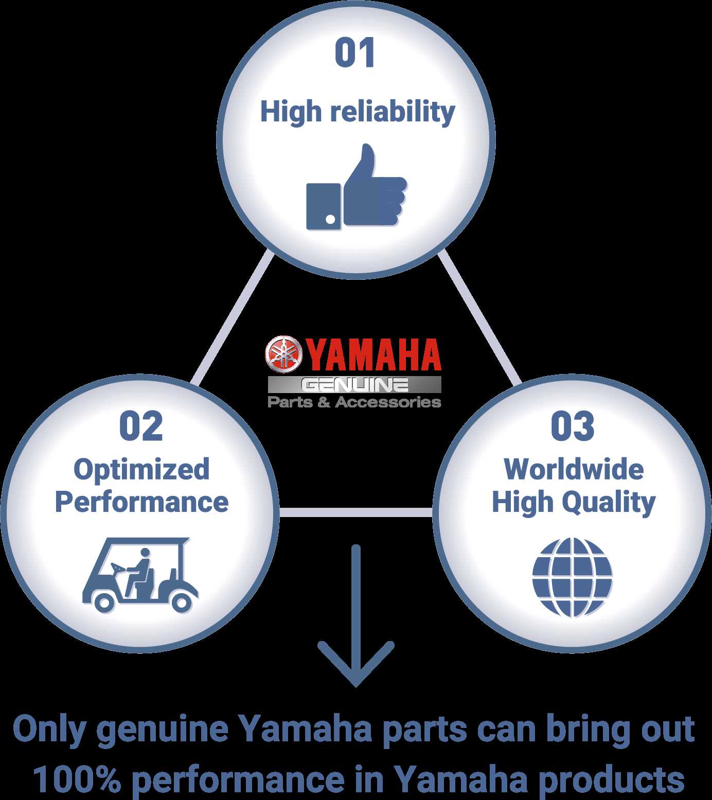 yamaha parts diagram