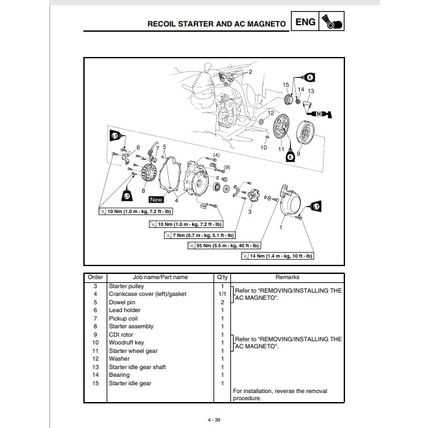 yamaha rhino 660 parts diagram