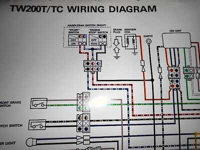 yamaha tw200 parts diagram