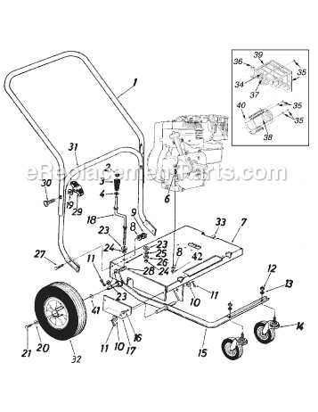 yard machine push mower parts diagram