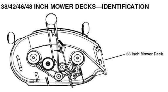 yardworks lawn mower parts diagram