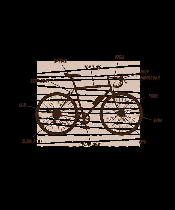 road bike parts diagram