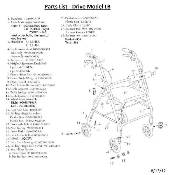 walker parts diagram