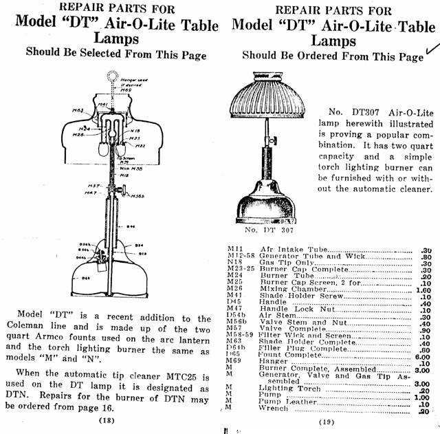 table lamp parts diagram