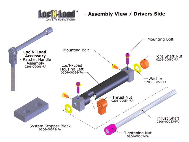 roll n lock parts diagram