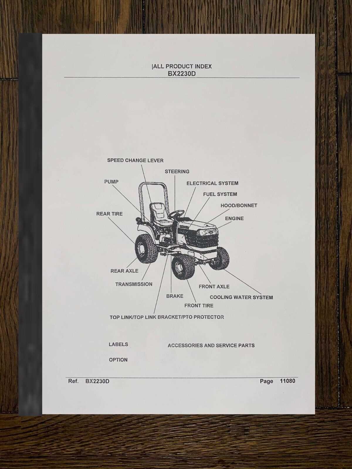 parts of a tractor diagram