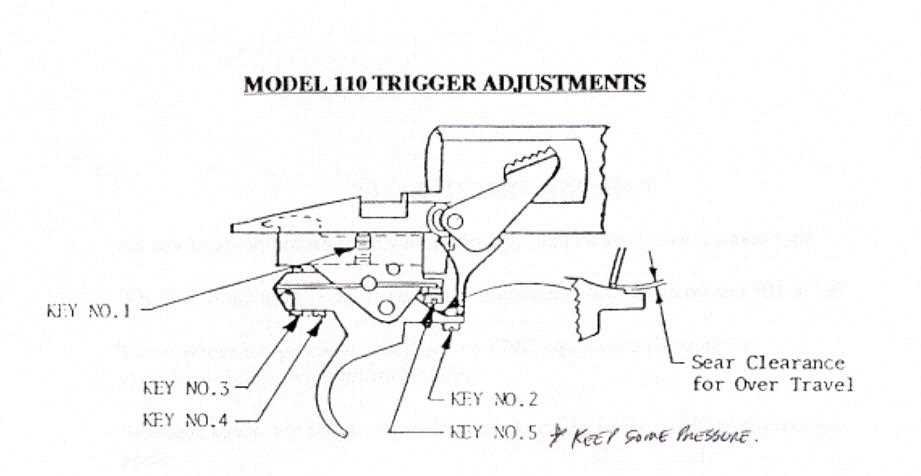 savage 111 parts diagram