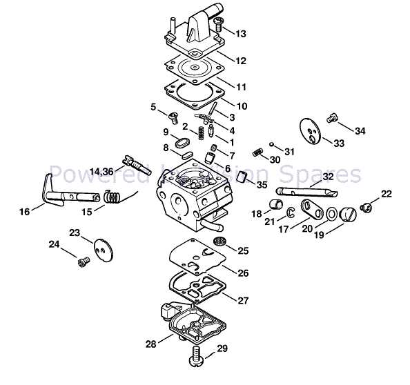 stihl msa 120 c parts diagram