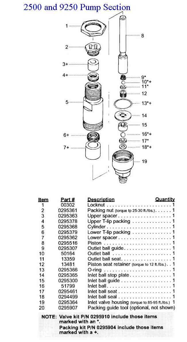 wagner control pro 150 parts diagram