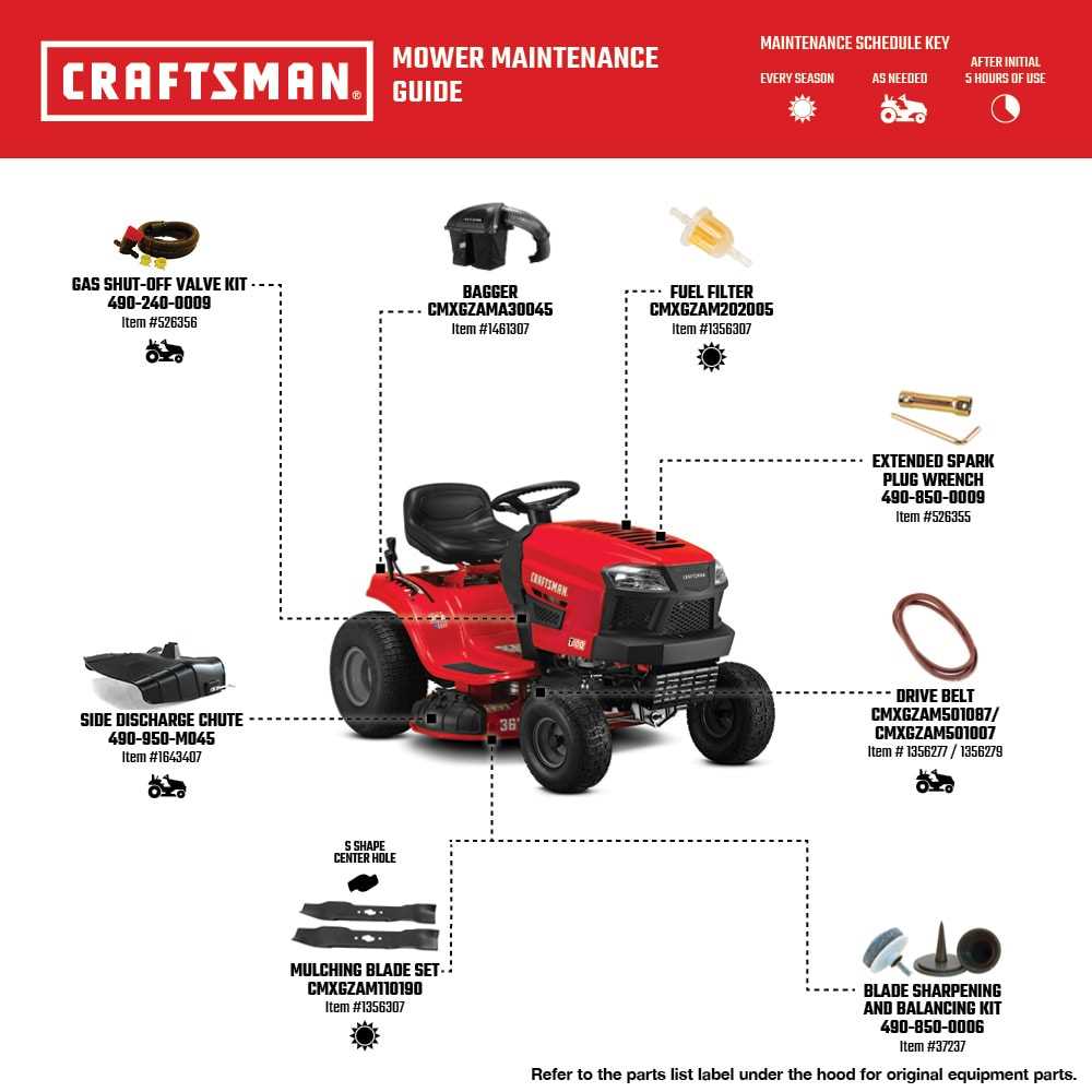 yt4000 parts diagram