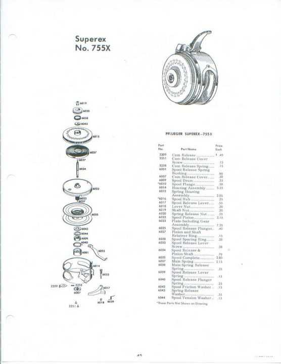 pflueger president spinning reel parts diagram