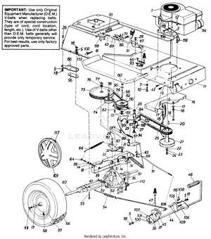 yard machine tiller parts diagram