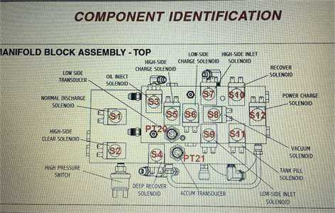 robinair 34788ni parts diagram