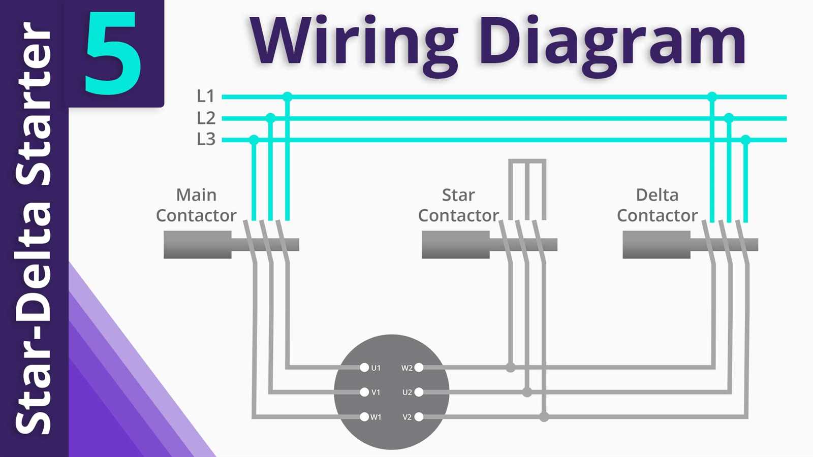 part winding starter diagram