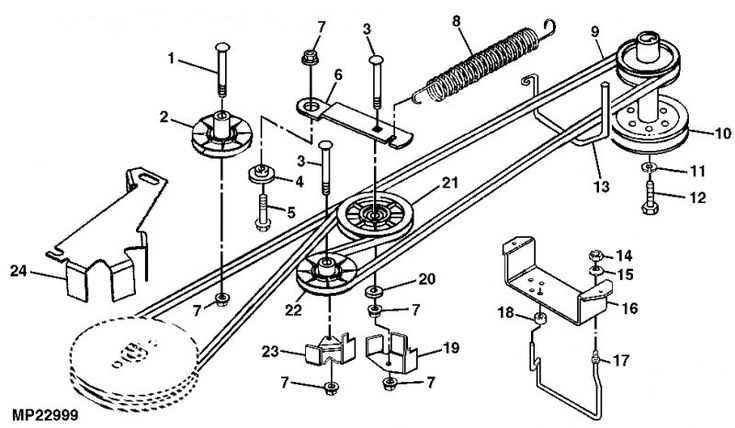 scotts lawn mower parts diagram