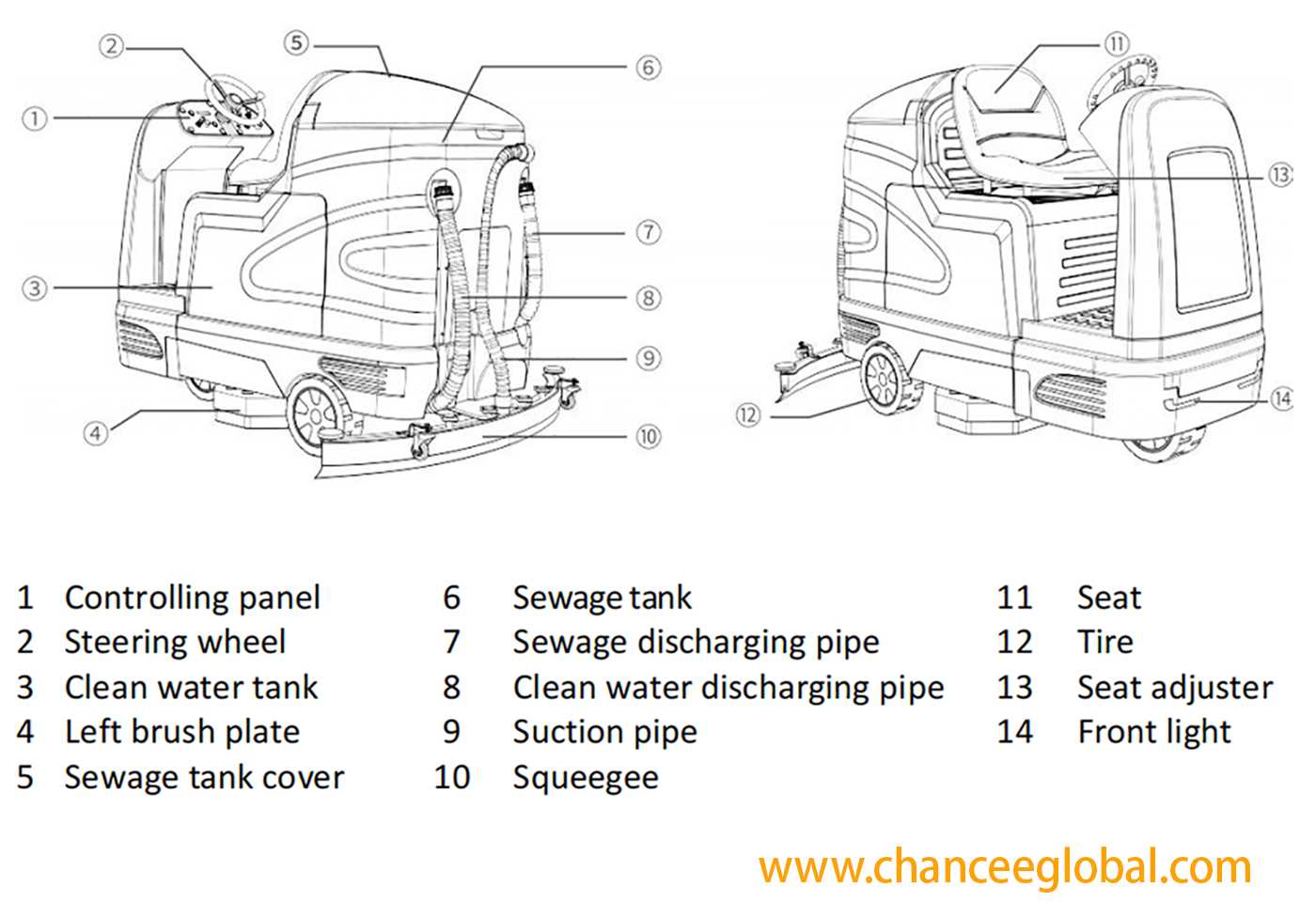 zamboni parts diagram