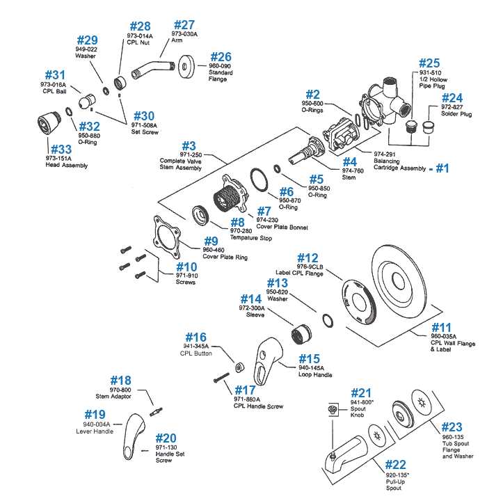 pfister faucet parts diagram