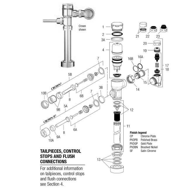 sloan urinal flush valve parts diagram