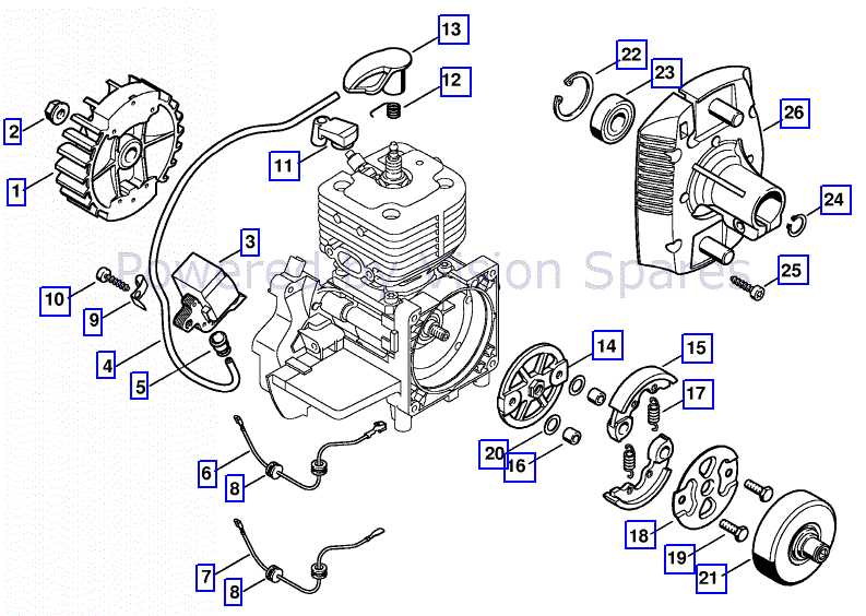 stihl fs 450 parts diagram