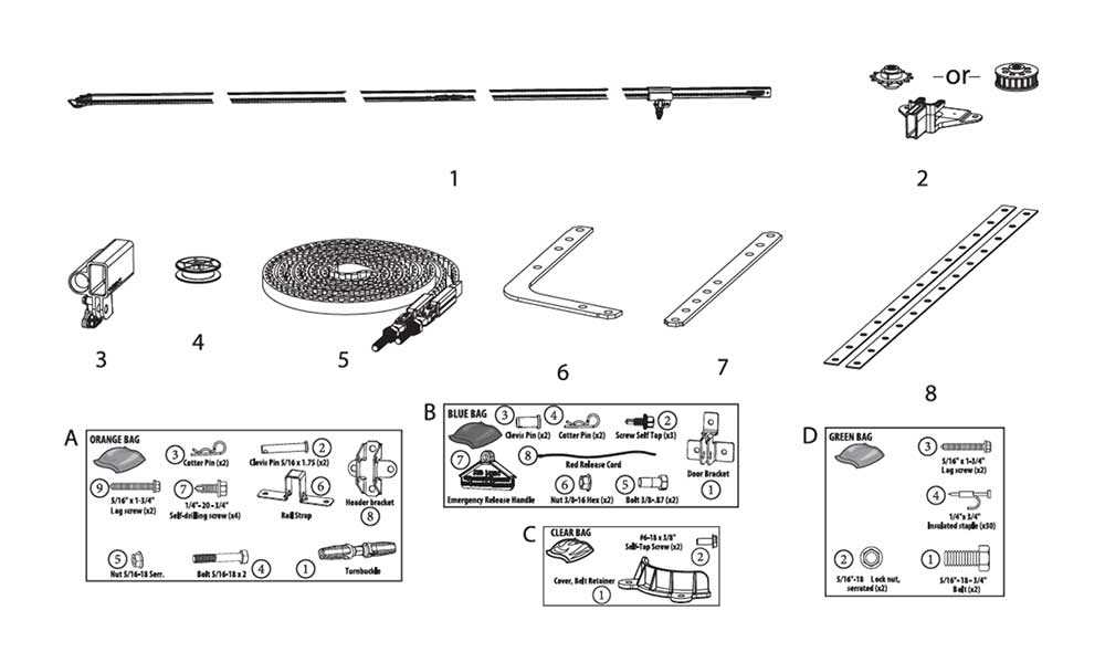 parts of garage door opener diagram