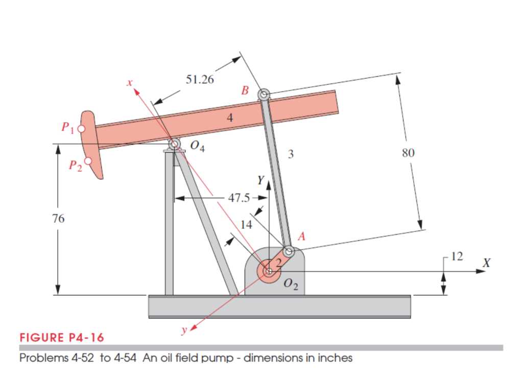 pump jack parts diagram