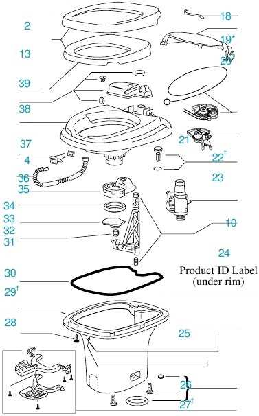 thetford toilet parts diagram