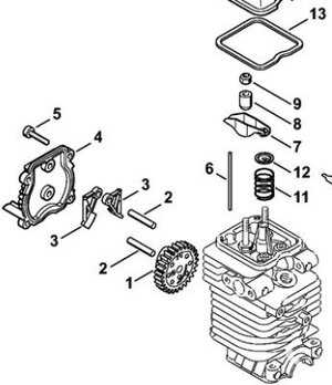 stihl ht 131 parts diagram