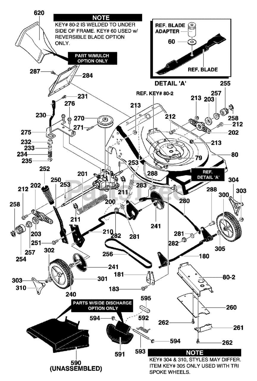 scotts push mower parts diagram