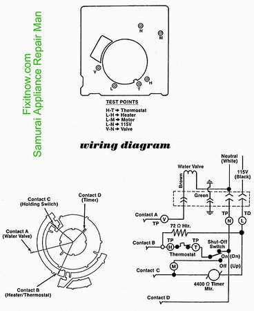 sub zero ice maker parts diagram