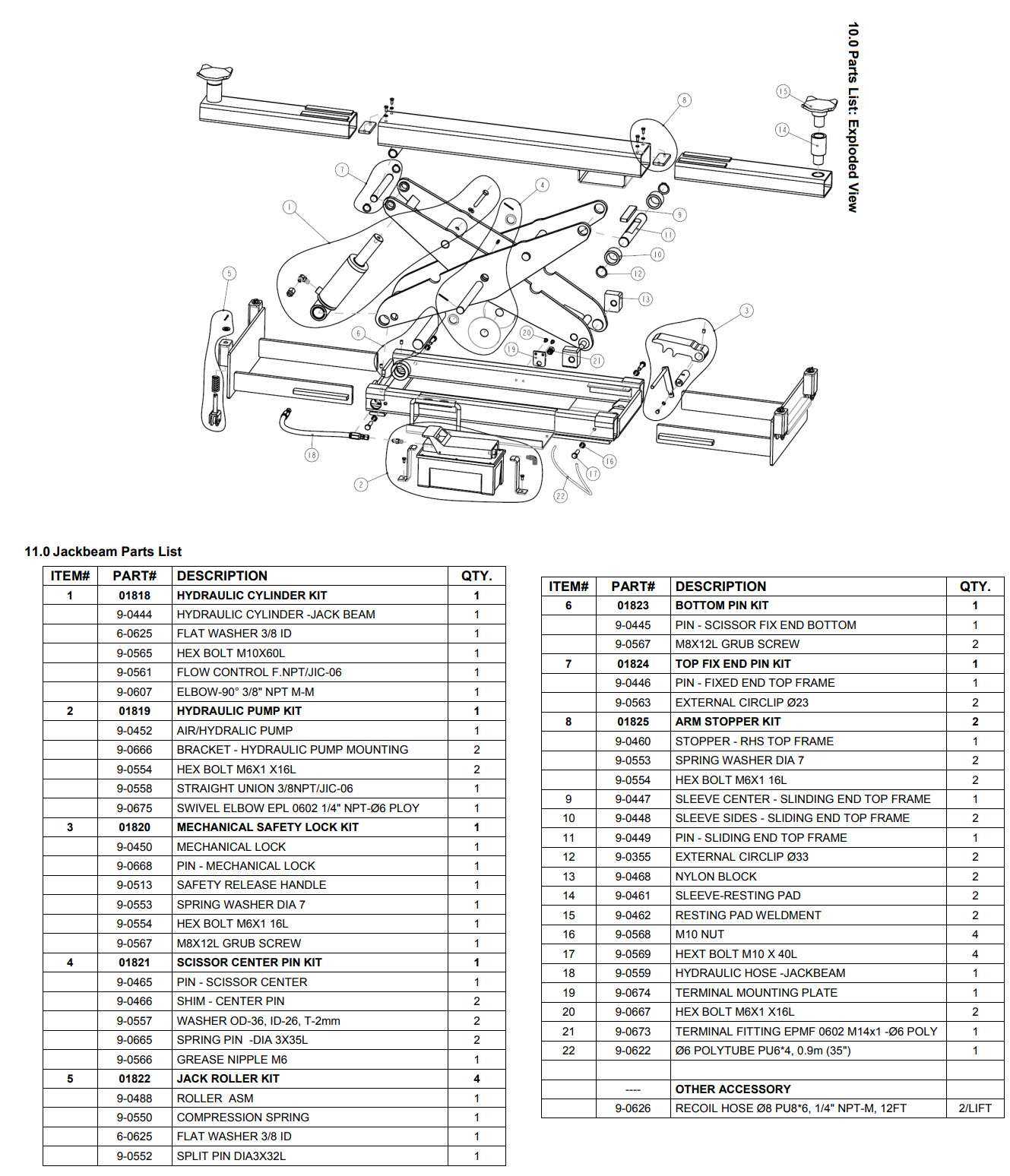 rotary lift parts diagram