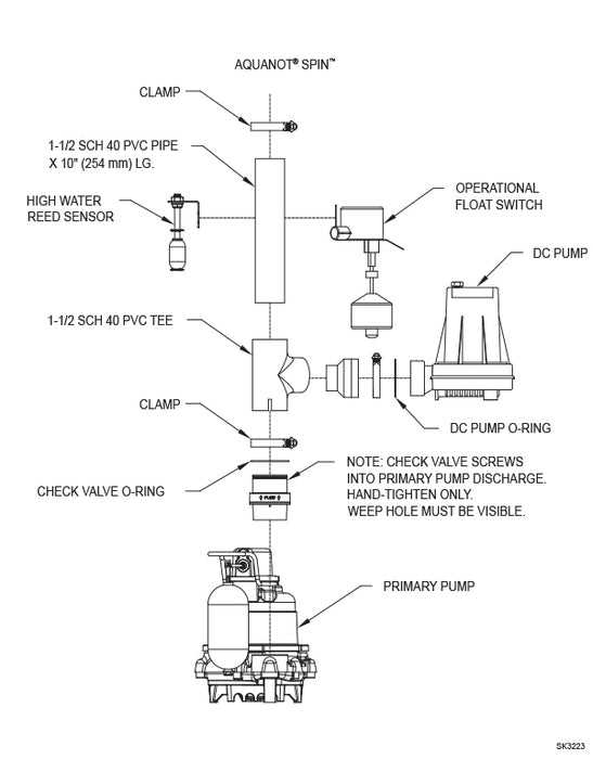 zoeller sump pump parts diagram